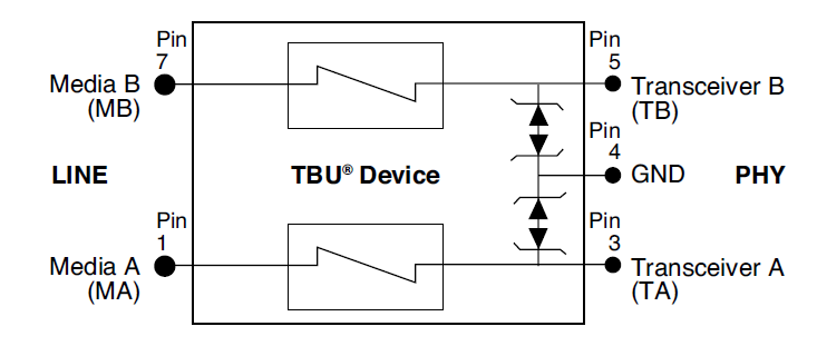 Block Diagram - Bourns TBU-RS055-300-WH Dual-Channel High-Speed Protector Block Diagram - Bourns TBU-RS055-300-WH Dual-Channel High-Speed Protector